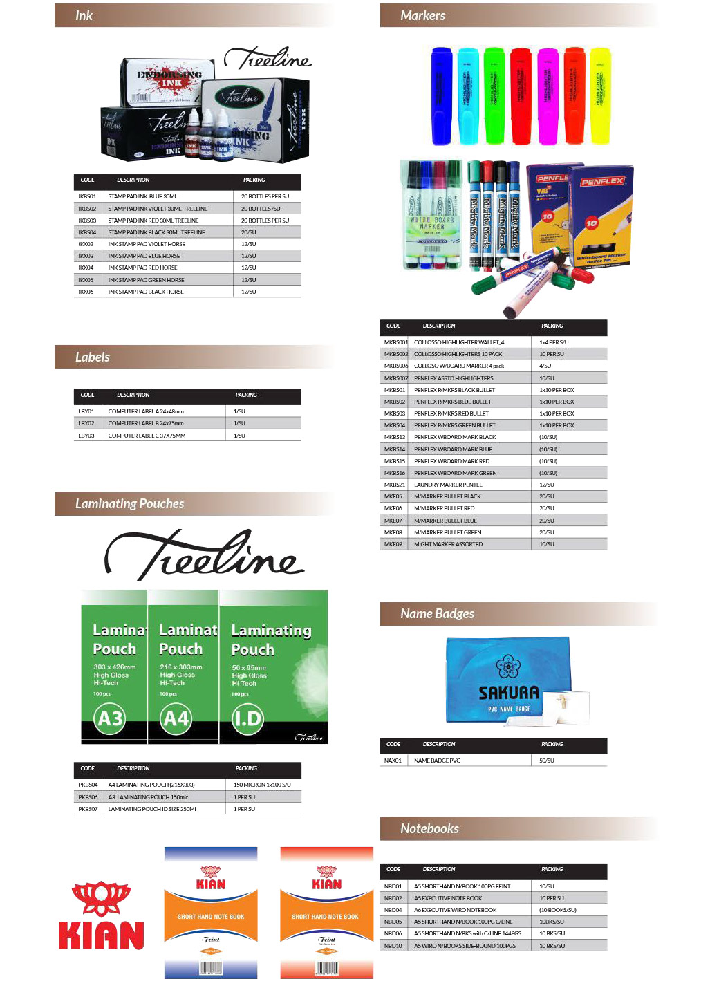 Our Products Rank Zimbabwe